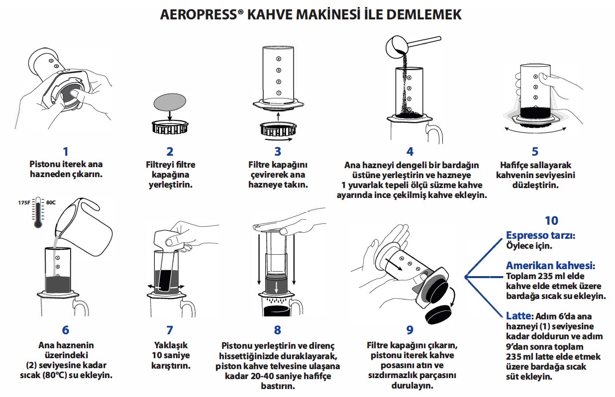 aeropress-kahve-demleme