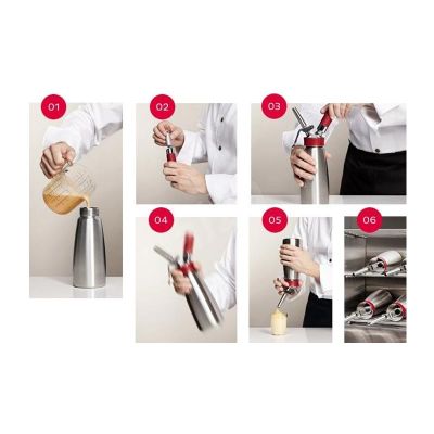 iSi Rapid Infusion Kiti
