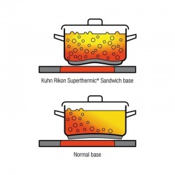 Kuhn Rikon 3346 Duromatic Düdüklü Tencere, 2.5 L - Thumbnail