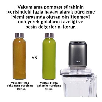 Tribest DPS-2250GY-F Dynapro Commercial Vakumlu Blender, 1.8 L, 1865 W, Siyah
